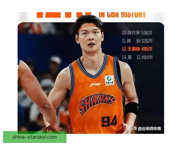 CBA五惨案榜首易主广东第三 CBA五惨案榜首易主广东第三